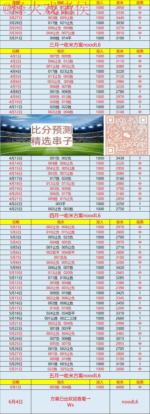 世界杯比分软件入口地址 世界杯比分软件入口地址