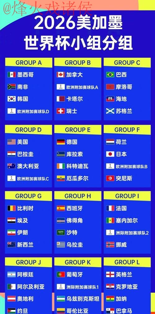 2026世界杯预测下载热门 2026世界杯预测下载热门