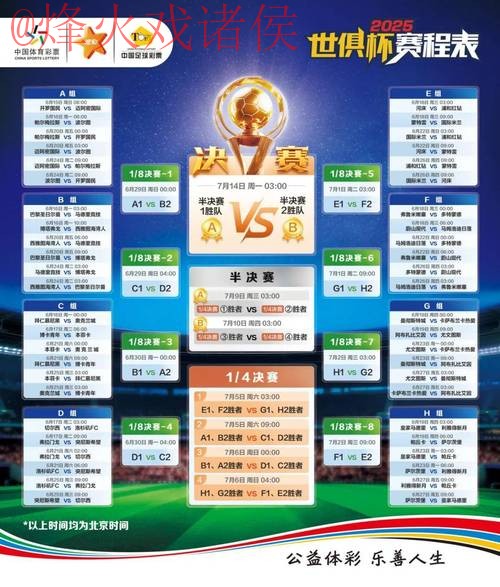 世界杯竞猜分析最佳 世界杯竞猜分析最佳