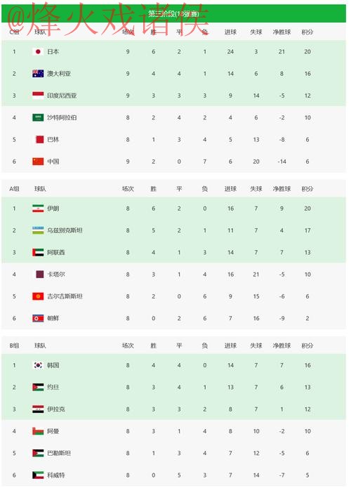 2026世界杯投注平台最新网址 2026世界杯投注平台最新网址