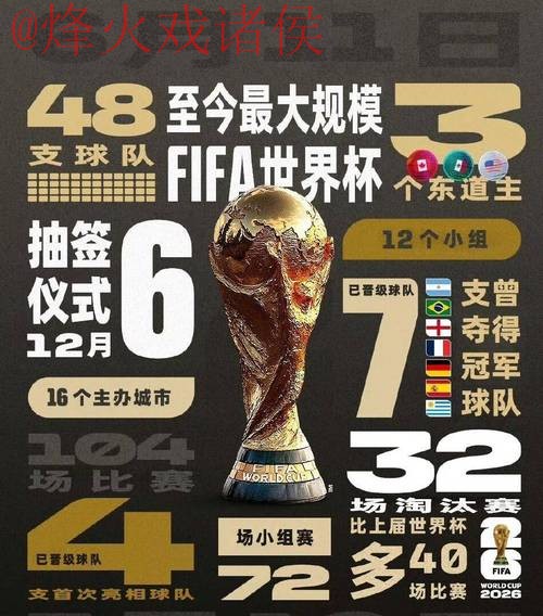 2026世界杯投注平台最新网址 2026世界杯投注平台最新网址