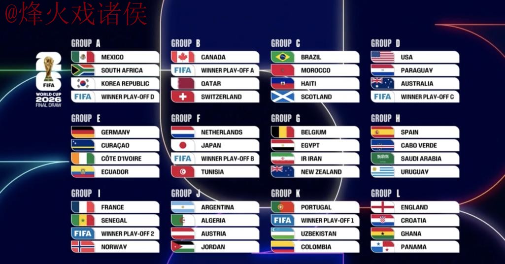 世界杯比分最新全站